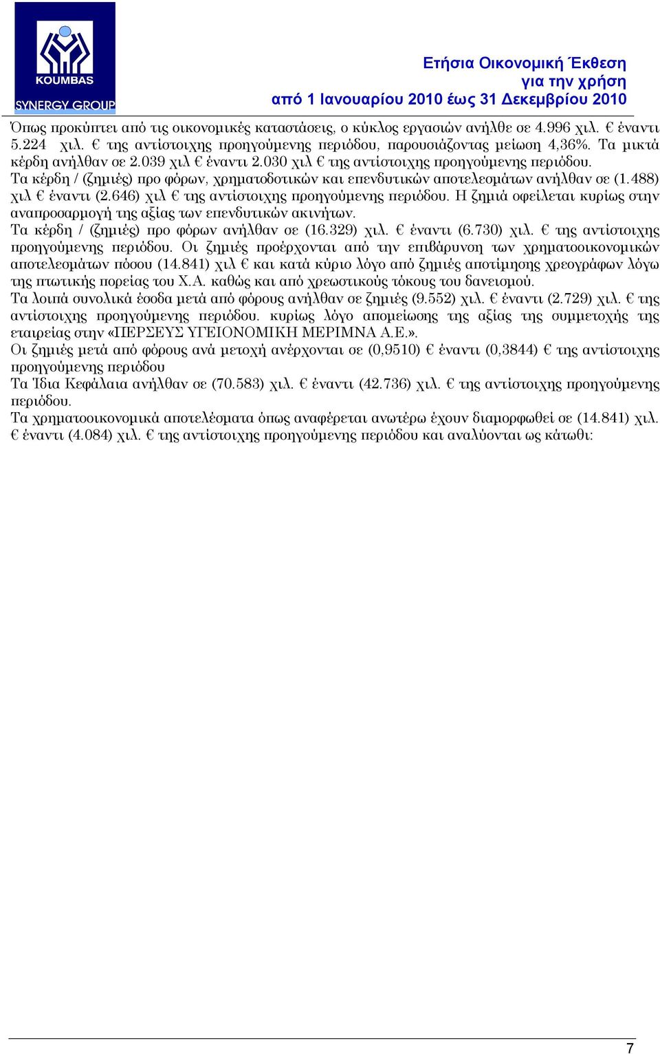 488) χιλ έναντι (2.646) χιλ της αντίστοιχης προηγούμενης περιόδου. Η ζημιά οφείλεται κυρίως στην αναπροσαρμογή της αξίας των επενδυτικών ακινήτων. Τα κέρδη / (ζημιές) προ φόρων ανήλθαν σε (16.