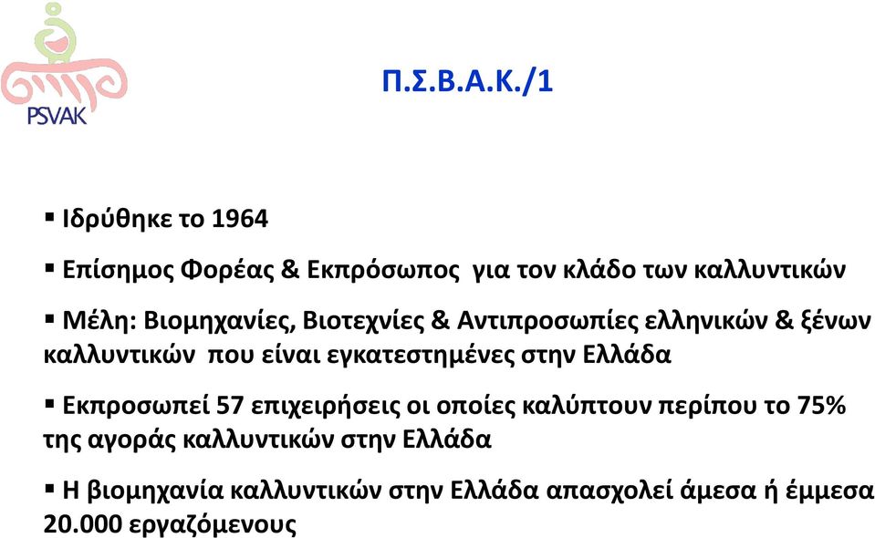 Βιομηχανίες, Βιοτεχνίες & Αντιπροσωπίες ελληνικών & ξένων καλλυντικών που είναι εγκατεστημένες