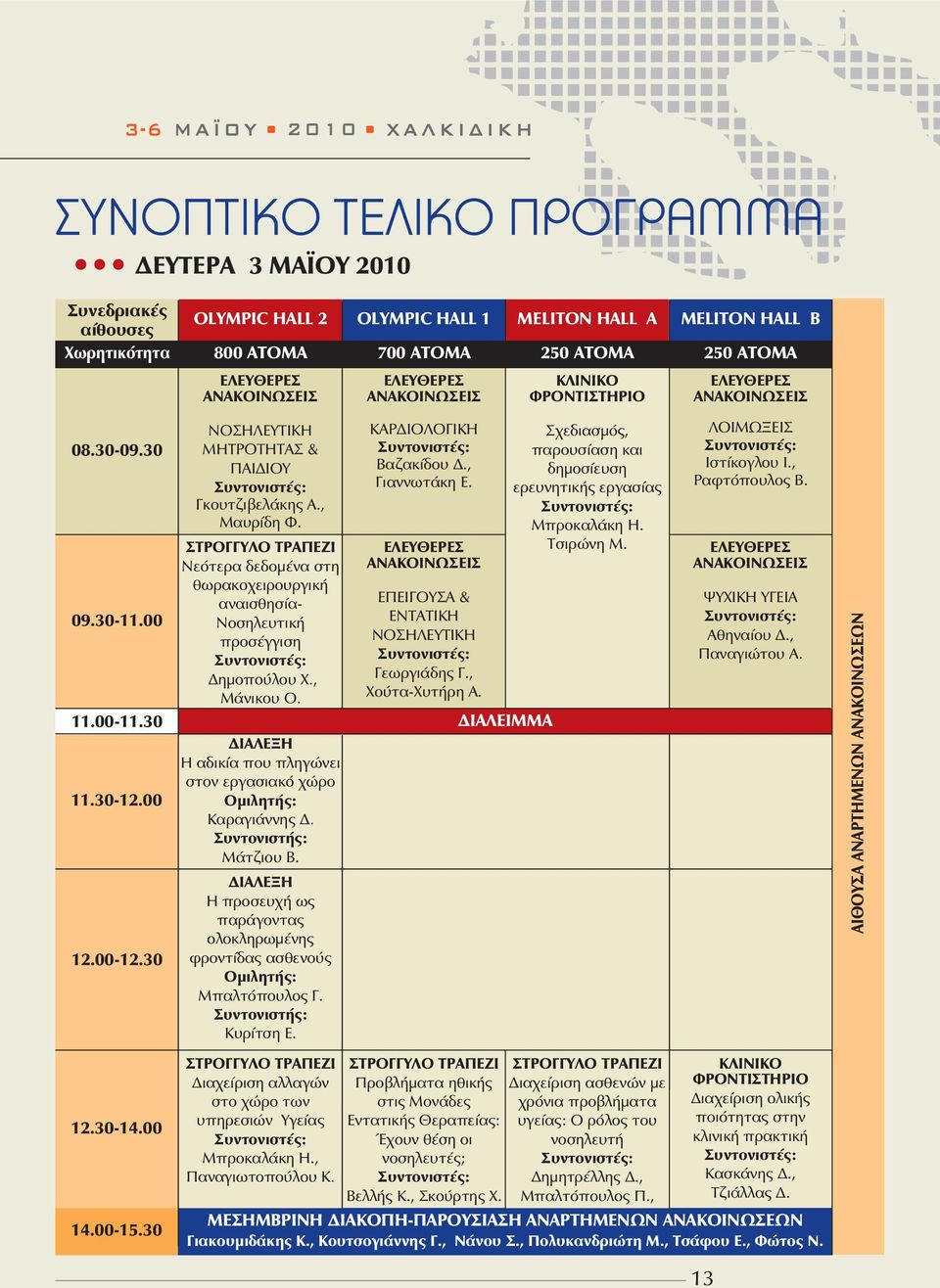 ΣΤΡΟΓΓΥΛΟ ΤΡΑΠΕΖΙ Νεότερα δεδομένα στη θωρακοχειρουργική αναισθησία- Νοσηλευτική προσέγγιση Δημοπούλου Χ., Μάνικου Ο. ΚΑΡΔΙΟΛΟΓΙΚΗ Βαζακίδου Δ., Γιαννωτάκη Ε. ΕΛΕΥΘΕΡΕΣ ΑΝΑΚΟΙΝΩΣΕΙΣ ΕΠΕΙΓΟΥΣΑ & 09.0-.