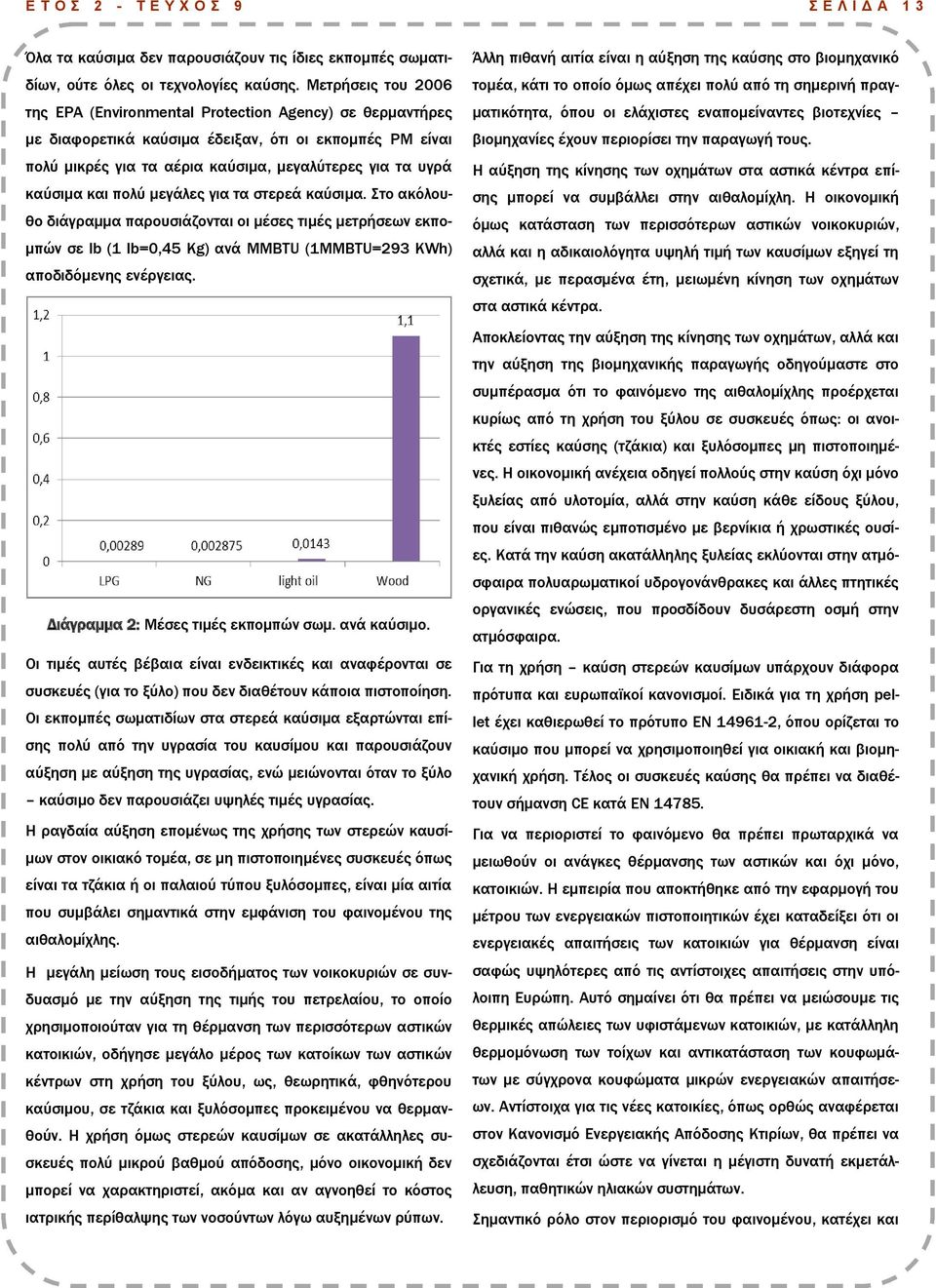 και πολύ μεγάλες για τα στερεά καύσιμα. Στο ακόλουθο διάγραμμα παρουσιάζονται οι μέσες τιμές μετρήσεων εκπομπών σε lb (1 lb=0,45 Κg) ανά MMBTU (1MMBTU=293 KWh) αποδιδόμενης ενέργειας.