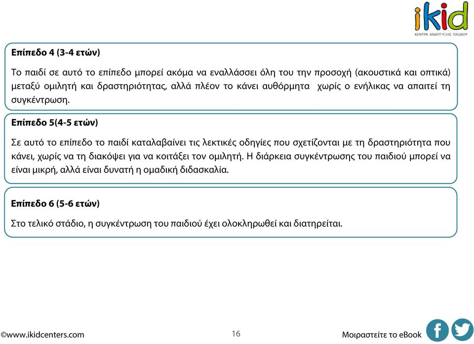 Επίπεδο 5(4-5 ετών) Σε αυτό το επίπεδο το παιδί καταλαβαίνει τις λεκτικές οδηγίες που σχετίζονται με τη δραστηριότητα που κάνει, χωρίς να τη διακόψει