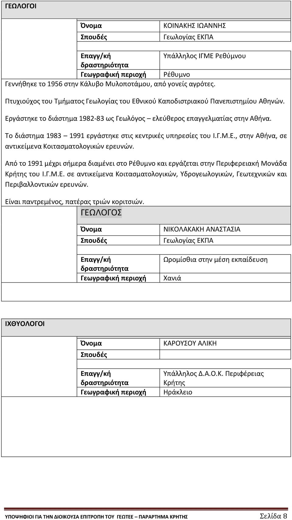 Το διάστημα 1983 1991 εργάστηκε στις κεντρικές υπηρεσίες του Ι.Γ.Μ.Ε., στην Αθήνα, σε αντικείμενα Κοιτασματολογικών ερευνών.