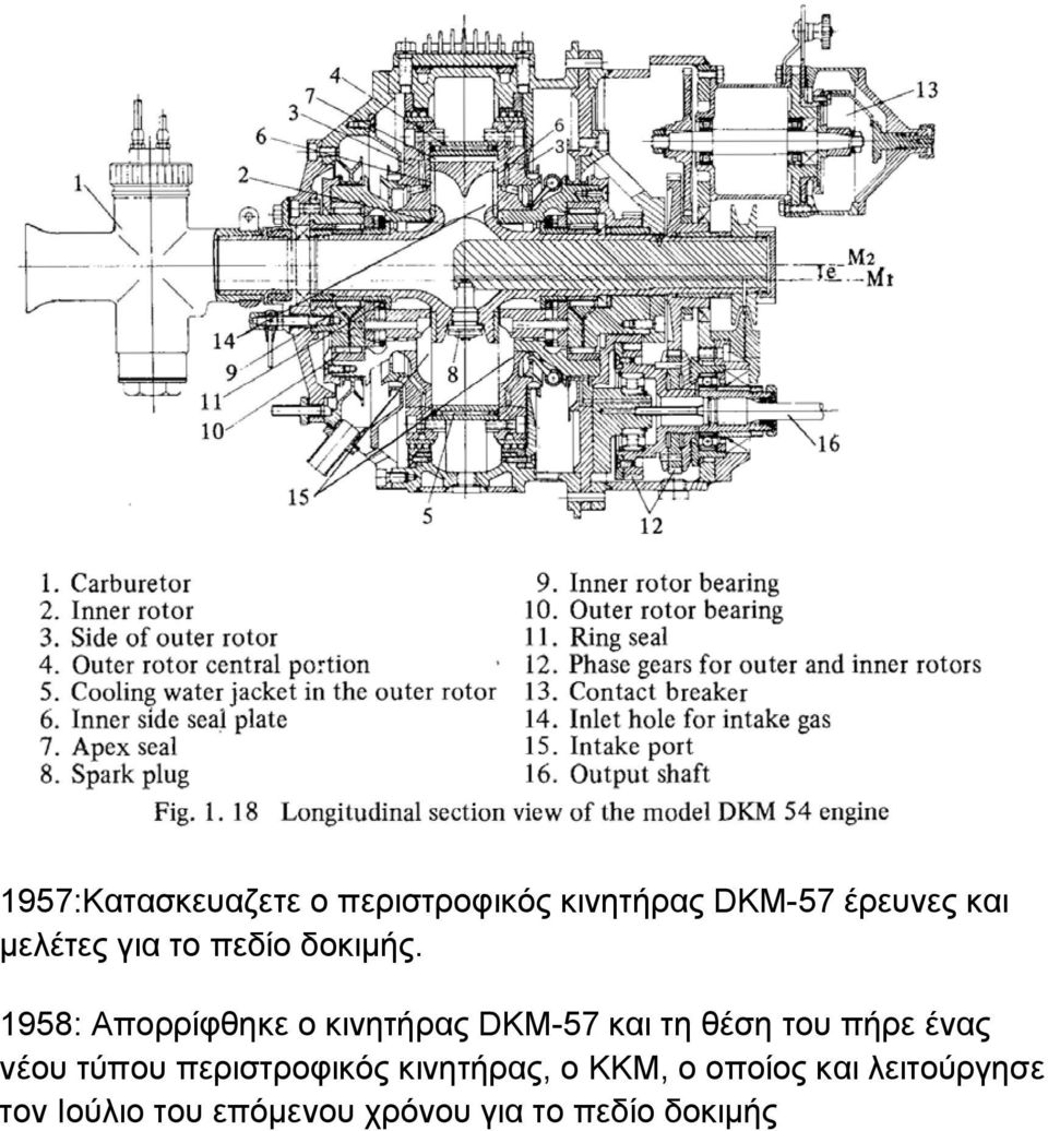 1958: Απορρίφθηκε ο κινητήρας DKM-57 και τη θέση του πήρε ένας νέου