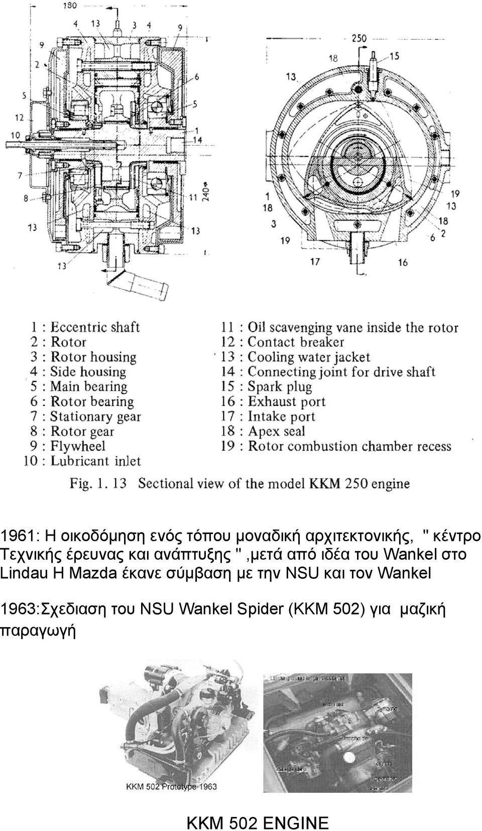 Lindau Η Mazda έκανε σύμβαση με την NSU και τον Wankel