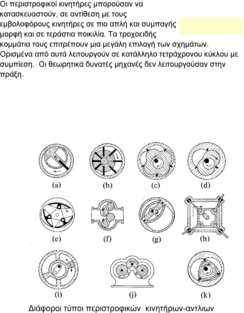 Τα τροχοειδής κομμάτια τους επιτρέπουν μια μεγάλη επιλογή των σχημάτων.