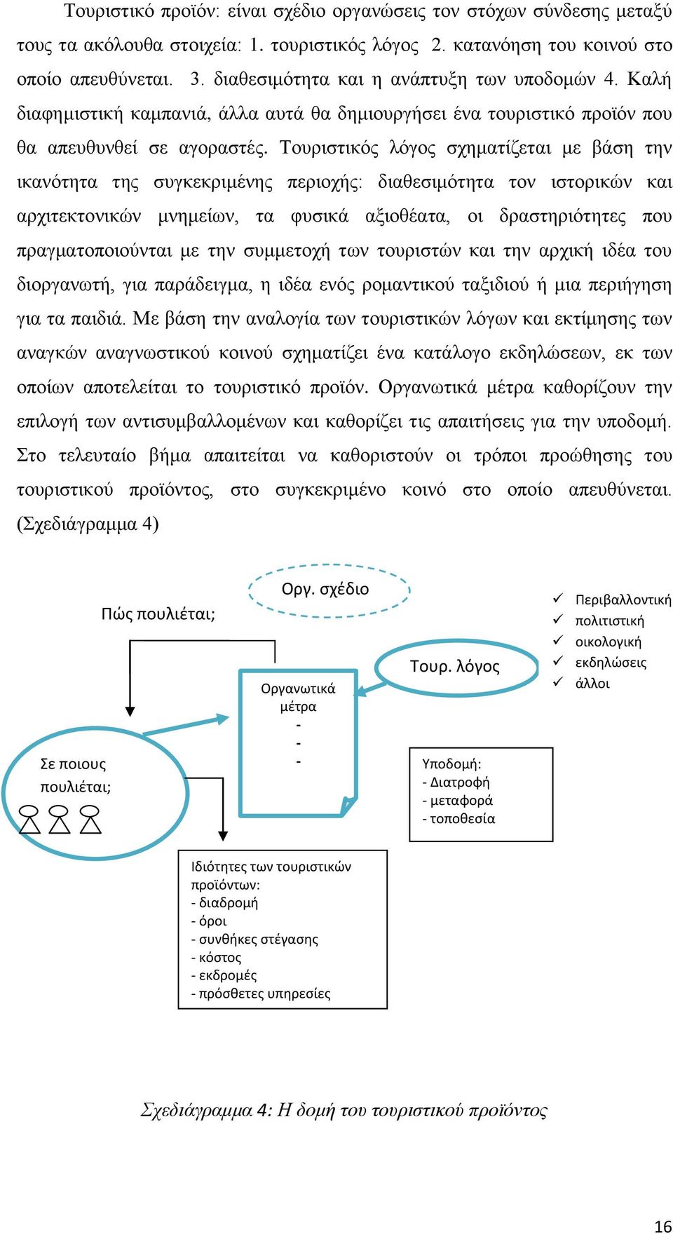 Τουριστικός λόγος σχηματίζεται με βάση την ικανότητα της συγκεκριμένης περιοχής: διαθεσιμότητα τον ιστορικών και αρχιτεκτονικών μνημείων, τα φυσικά αξιοθέατα, οι δραστηριότητες που πραγματοποιούνται