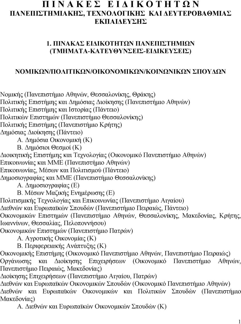 ηµόσιας ιοίκησης (Πανεπιστήµιο Αθηνών) Πολιτικής Επιστήµης και Ιστορίας (Πάντειο) Πολιτικών Επιστηµών (Πανεπιστήµιο Θεσσαλονίκης) Πολιτικής Επιστήµης (Πανεπιστήµιο Κρήτης) ηµόσιας ιοίκησης (Πάντειο)