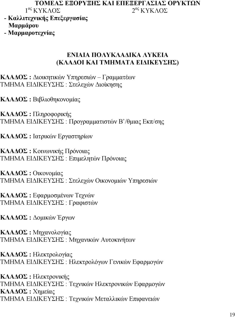 Κοινωνικής Πρόνοιας ΤΜΗΜΑ ΕΙ ΙΚΕΥΣΗΣ : Επιµελητών Πρόνοιας ΚΛΑ ΟΣ : Οικονοµίας ΤΜΗΜΑ ΕΙ ΙΚΕΥΣΗΣ : Στελεχών Οικονοµιών Υπηρεσιών ΚΛΑ ΟΣ : Εφαρµοσµένων Τεχνών ΤΜΗΜΑ ΕΙ ΙΚΕΥΣΗΣ : Γραφιστών ΚΛΑ ΟΣ :
