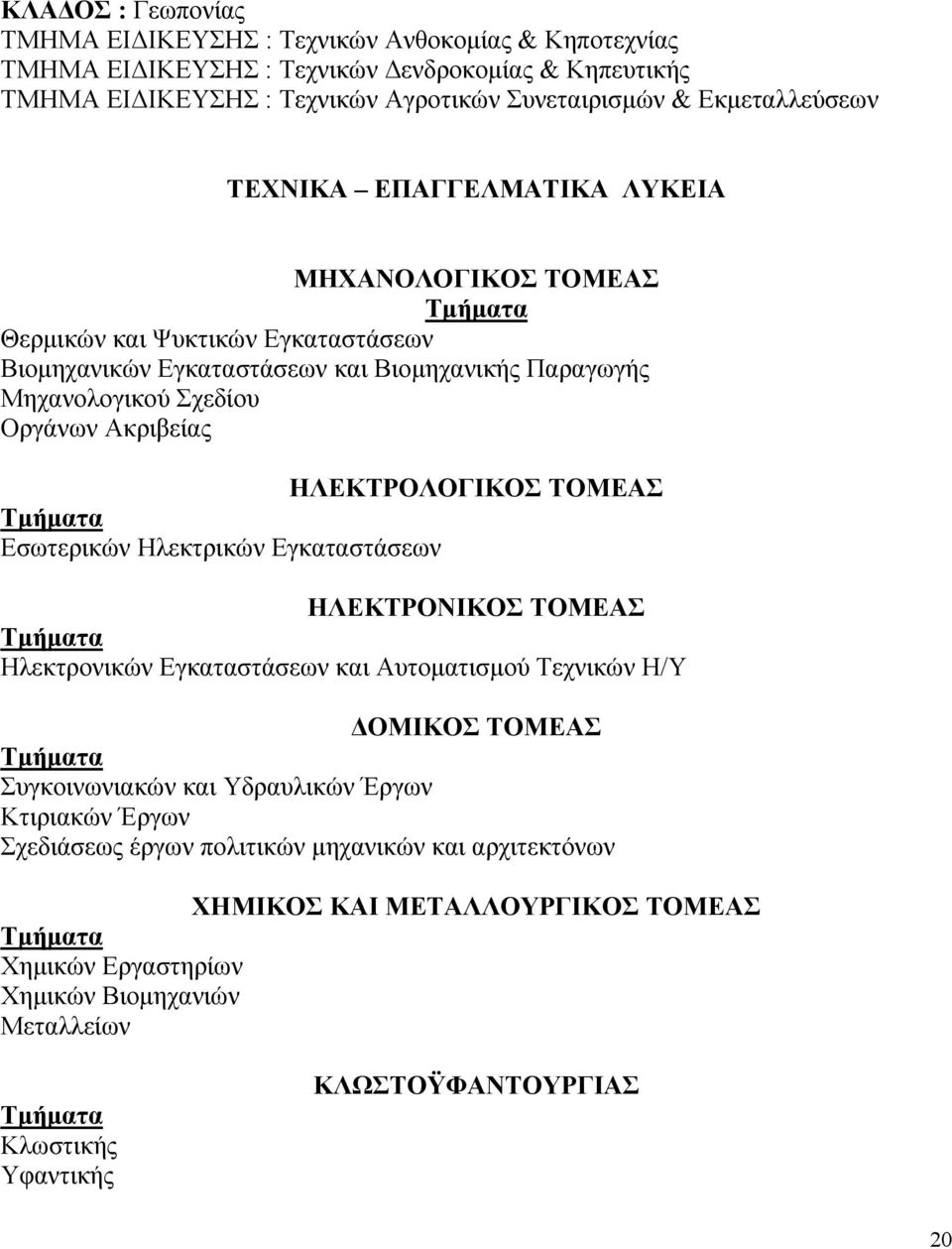 Ακριβείας ΗΛΕΚΤΡΟΛΟΓΙΚΟΣ ΤΟΜΕΑΣ Εσωτερικών Ηλεκτρικών Εγκαταστάσεων ΗΛΕΚΤΡΟΝΙΚΟΣ ΤΟΜΕΑΣ Ηλεκτρονικών Εγκαταστάσεων και Αυτοµατισµού Τεχνικών Η/Υ ΟΜΙΚΟΣ ΤΟΜΕΑΣ Συγκοινωνιακών και Υδραυλικών