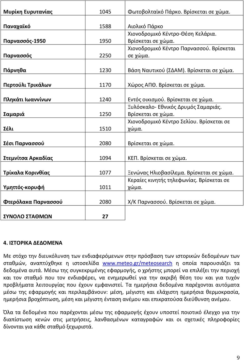 Βρίσκεται σε χώμα. Σέλι 1510 Χιονοδρομικό Κέντρο Σελίου. Βρίσκεται σε χώμα. Σέσι Παρνασσού 2080 Βρίσκεται σε χώμα. Στεμνίτσα Αρκαδίας 1094 ΚΕΠ. Βρίσκεται σε χώμα. Τρίκαλα Κορινθίας 1077 Ξενώνας Ηλιοβασίλεμα.