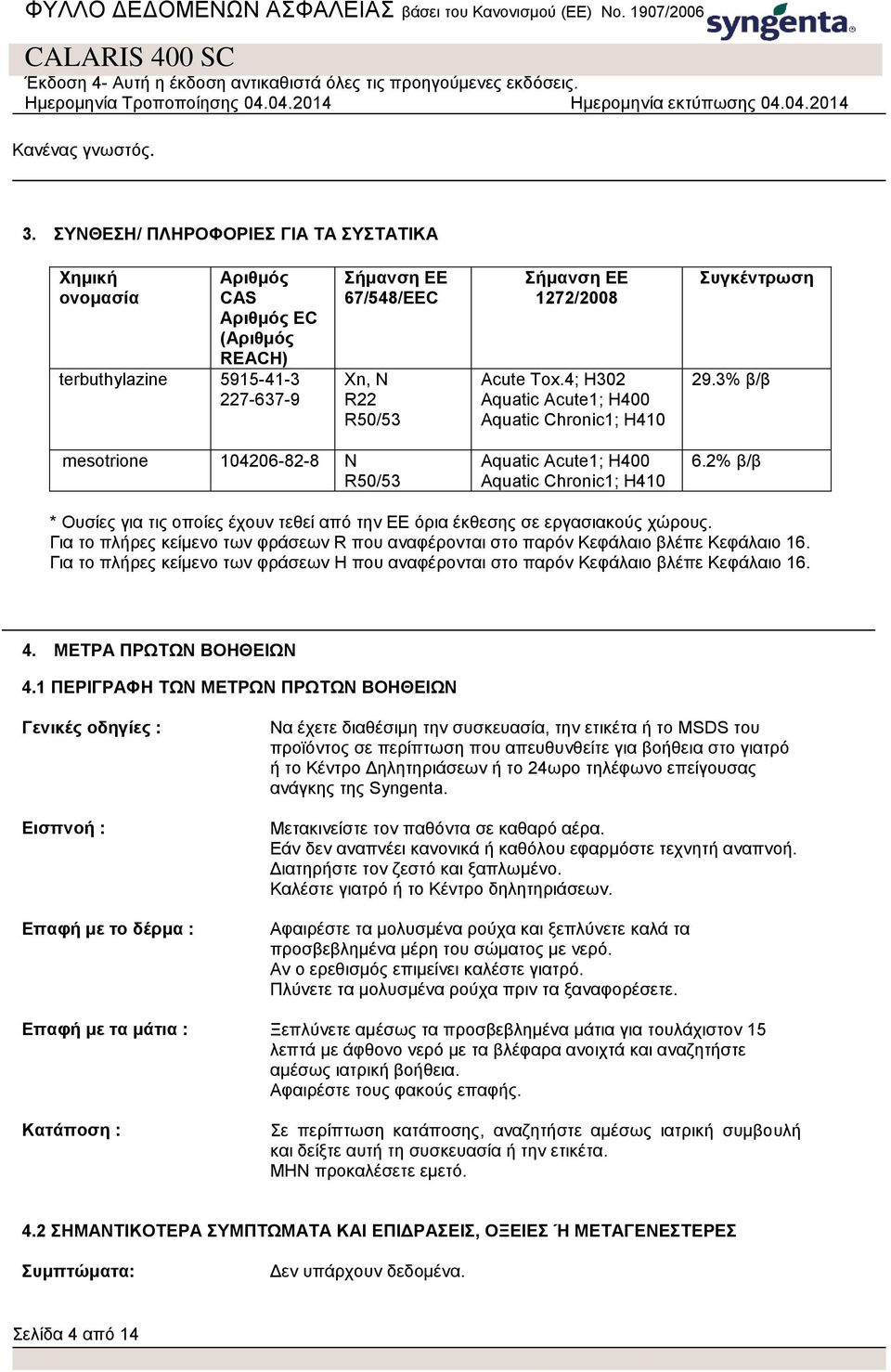 4; H302 Aquatic Acute1; H400 Aquatic Chronic1; H410 Συγκέντρωση 29.3% β/β mesotrione 104206-82-8 N R50/53 Aquatic Acute1; H400 Aquatic Chronic1; H410 6.