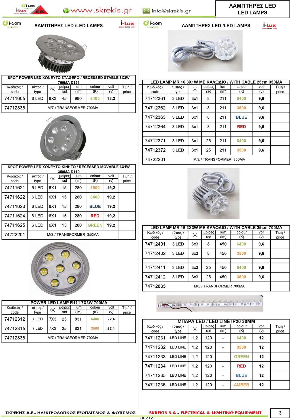 3500 SPOT POWER ΧΩΝΕΥΤΟ ΚΙΝΗΤΟ / RECESSED MOVABLE 6X1W 74711621 6 350MA D110 μοίρες lum colour volt rad (lm) (K) (ν) 6X1 15 280 3500 19,2 74722201 M/Σ / TRASFORMER 350ΜΑ 74711622 6 6X1 15 280 6400