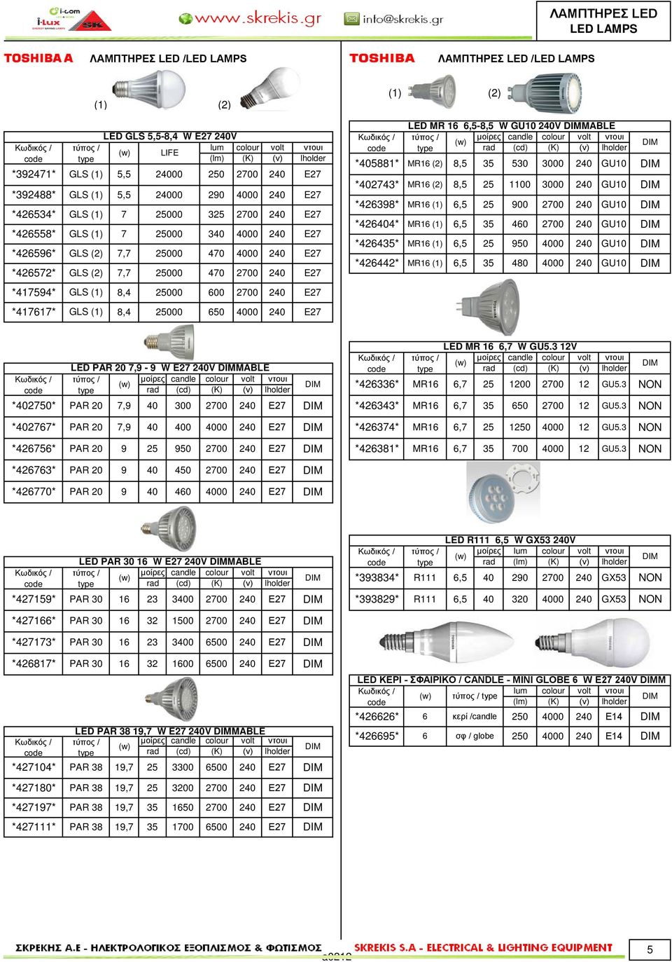 7,7 25000 470 4000 E27 *426442* (1) 6,5 35 480 4000 GLS (2) 7,7 25000 470 2700 E27 8,4 8,4 25000 25000 600 2700 E27 650 4000 E27 *402750* 7,9-9 W E27 V MABLE μοίρες candle colour volt ντουι 7,9 40