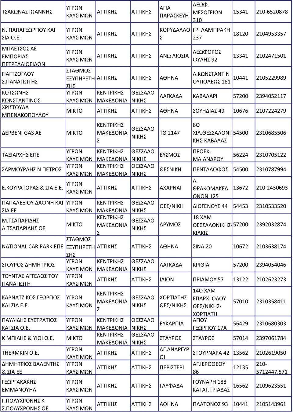 ΚΩΤΑΤΙ 10441 2105229989 ΟΠΟΛΕΩ 161 ΛΑΓΚΑΔΑ ΚΑΒΑΛΑΡΙ 57200 2394052117 ΑΤΤΙΚΗ ΑΤΤΙΚΗ ΑΘΗΑ ΟΗΔΙΑ 49 10676 2107224279 ΚΕΤΡΙΚΗ ΘΕΑΛΟ ΙΚΗ ΤΑΞΙΑΡΧΗ ΕΠΕ ΚΕΤΡΙΚΗ ΘΕΑΛΟ ΙΚΗ ΑΡΜΟΡΛΗ ΠΕΤΡΟ ΚΕΤΡΙΚΗ ΘΕΑΛΟ ΙΚΗ ΤΘ