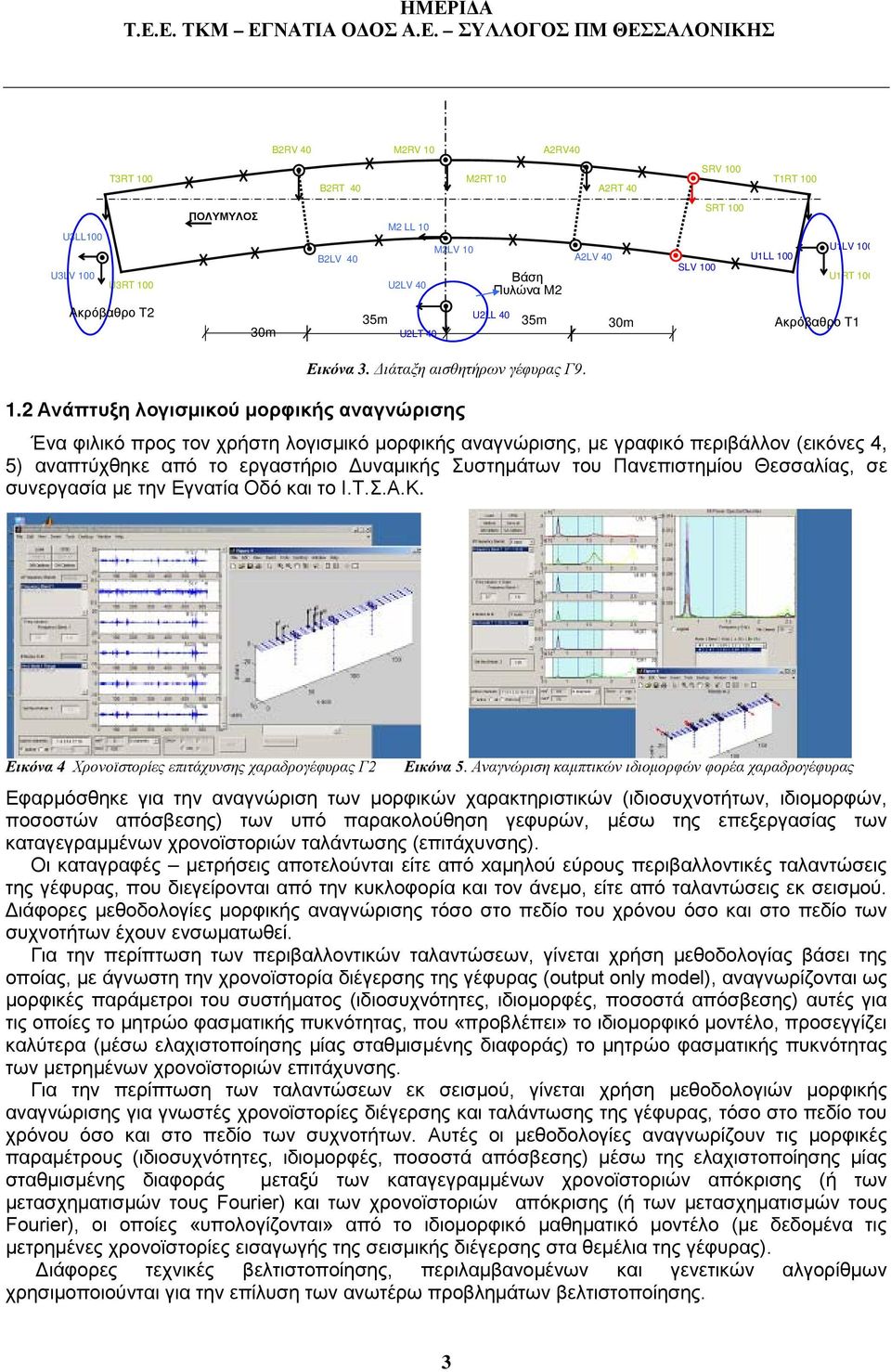 2 Ανάπτυξη λογισμικού μορφικής αναγνώρισης Ένα φιλικό προς τον χρήστη λογισμικό μορφικής αναγνώρισης, με γραφικό περιβάλλον (εικόνες 4, 5) αναπτύχθηκε από το εργαστήριο Δυναμικής Συστημάτων του