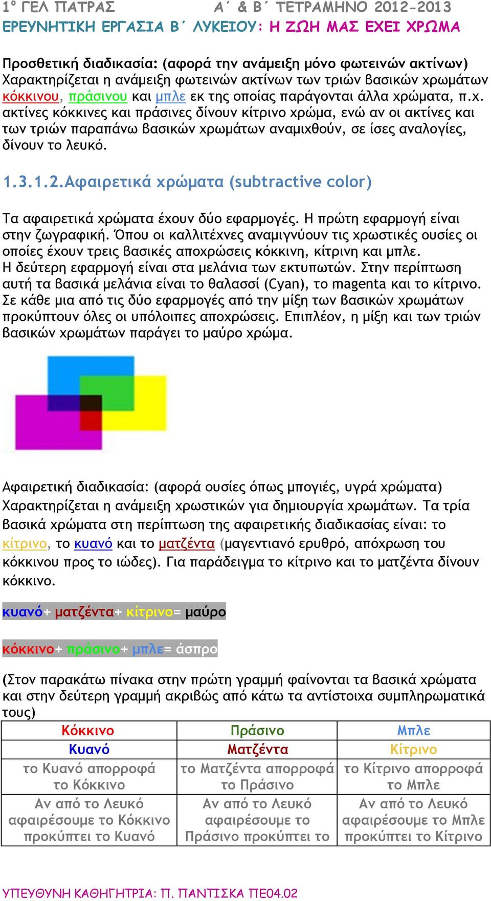 Αφαιρετικά χρώματα (subtractive color) Τα αφαιρετικά χρώματα έχουν δύο εφαρμογές. Η πρώτη εφαρμογή είναι στην ζωγραφική.