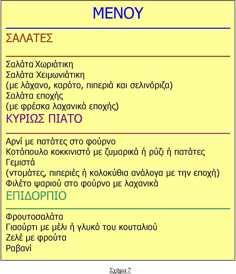 ζυμαρικά ή ρύζι ή πατάτες Γεμιστά (ντομάτες, πιπεριές ή κολοκύθια ανάλογα με την εποχή) Φιλέτο ψαριού