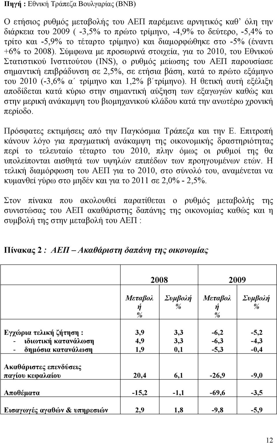 Σύμφωνα με προσωρινά στοιχεία, για το 2010, του Εθνικού Στατιστικού Ινστιτούτου (INS), ο ρυθμός μείωσης του ΑΕΠ παρουσίασε σημαντική επιβράδυνση σε 2,5%, σε ετήσια βάση, κατά το πρώτο εξάμηνο του