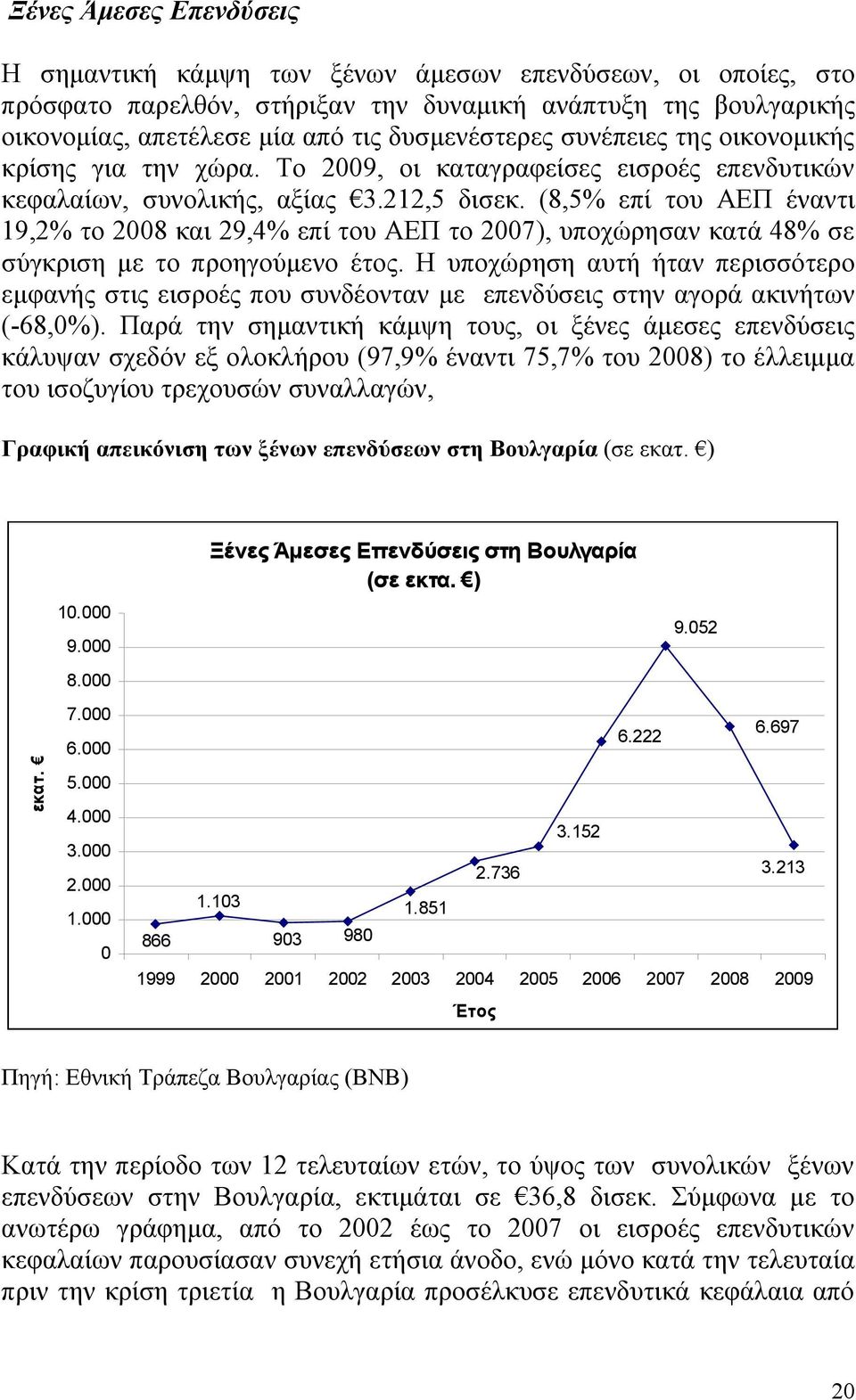 (8,5% επί του ΑΕΠ έναντι 19,2% το 2008 και 29,4% επί του ΑΕΠ το 2007), υποχώρησαν κατά 48% σε σύγκριση με το προηγούμενο έτος.