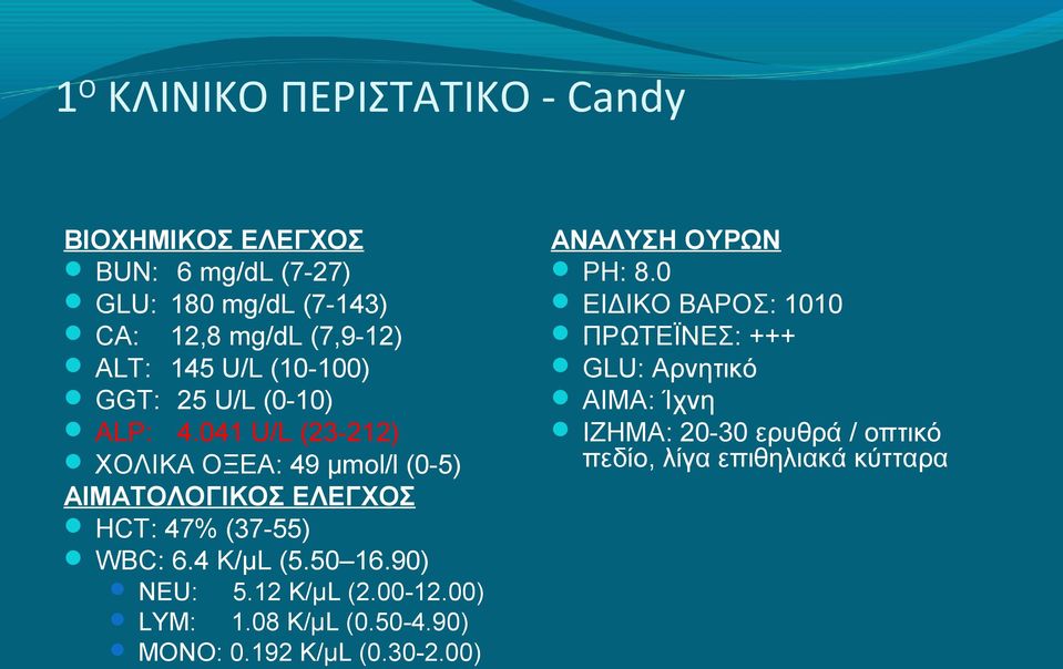 041 U/L (23-212) ΧΟΛΙΚΑ ΟΞΕΑ: 49 μmol/l (0-5) ΑΙΜΑΤΟΛΟΓΙΚΟΣ ΕΛΕΓΧΟΣ HCT: 47% (37-55) WBC: 6.4 K/μL (5.50 16.90) NEU: 5.