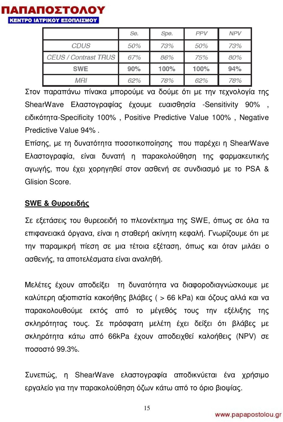 Επίσης, με τη δυνατότητα ποσοτικοποίησης που παρέχει η ShearWave Ελαστογραφία, είναι δυνατή η παρακολούθηση της φαρμακευτικής αγωγής, που έχει χορηγηθεί στον ασθενή σε συνδιασμό με το PSA & Glision