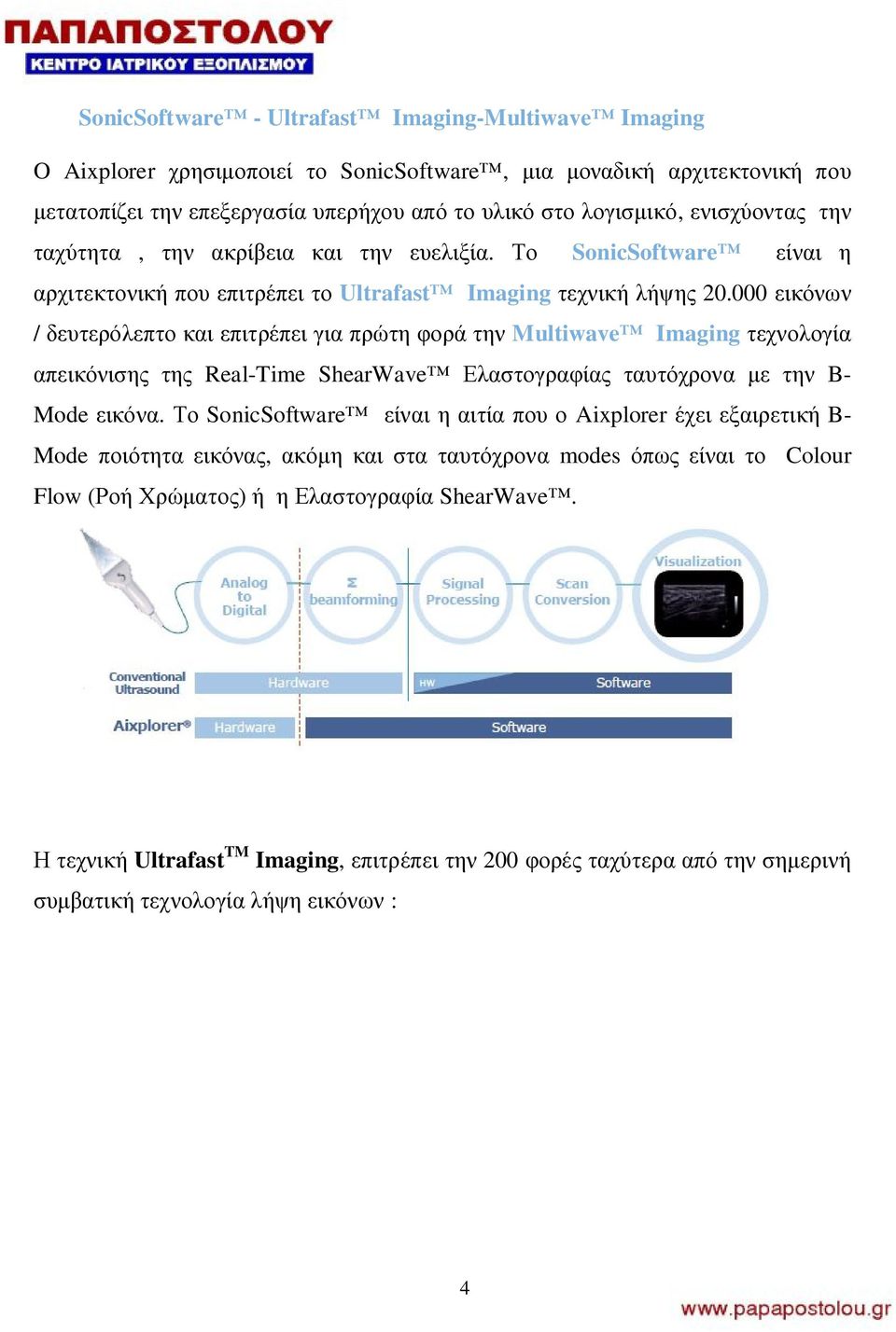 000 εικόνων / δευτερόλεπτο και επιτρέπει για πρώτη φορά την Multiwave Imaging τεχνολογία απεικόνισης της Real-Time ShearWave Ελαστογραφίας ταυτόχρονα με την B- Mode εικόνα.