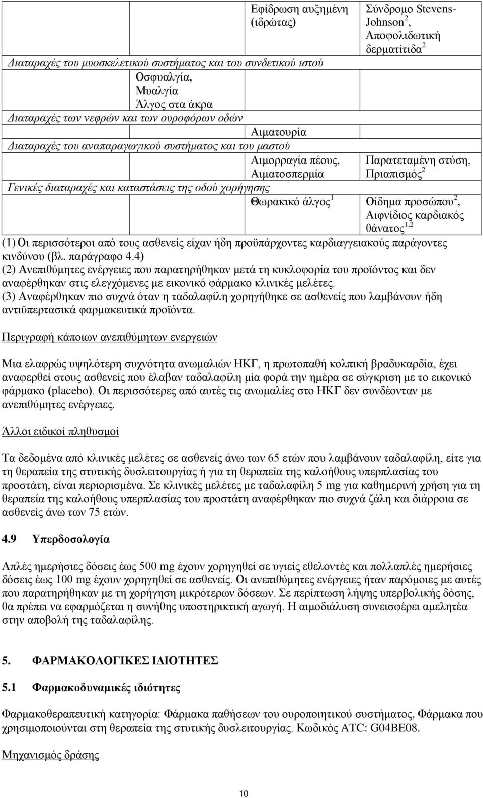 της οδού χορήγησης Θωρακικό άλγος 1 Οίδημα προσώπου 2, Αιφνίδιος καρδιακός θάνατος 1,2 (1) Οι περισσότεροι από τους ασθενείς είχαν ήδη προϋπάρχοντες καρδιαγγειακούς παράγοντες κινδύνου (βλ.