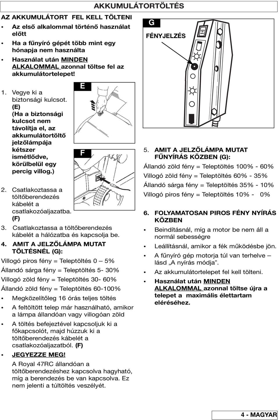 Csatlakoztassa a töltőberendezés kábelét a csatlakozóaljazatba. (F) 3. Csatlakoztassa a töltőberendezés kábelét a hálózatba és kapcsolja be. 4.