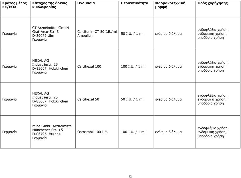 25 D-83607 Holzkirchen Calcihexal 50 50 I.U.