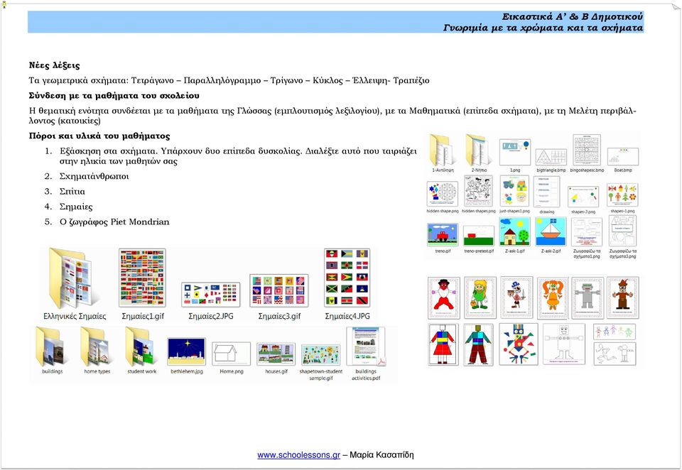 σχήματα), με τη Μελέτη περιβάλλοντος (κατοικίες) Πόροι και υλικά του μαθήματος 1. Εξάσκηση στα σχήματα.