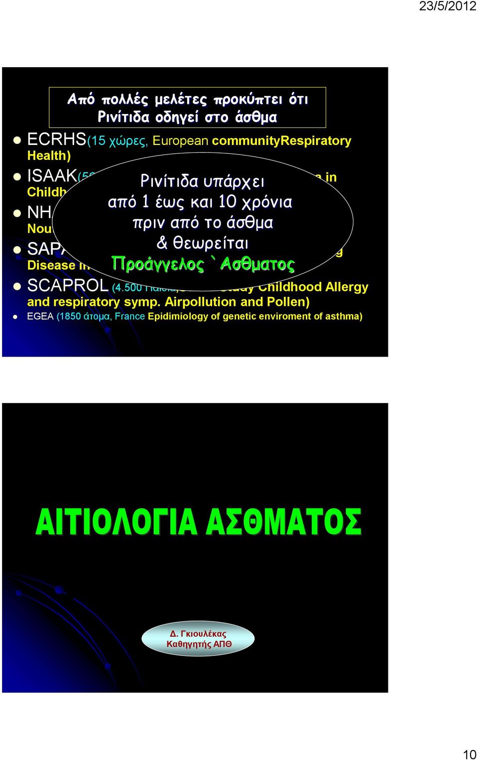 000 άτομα, Νational health and Noutritional Exm) πριν από το άσθμα SAPALDIA (9.