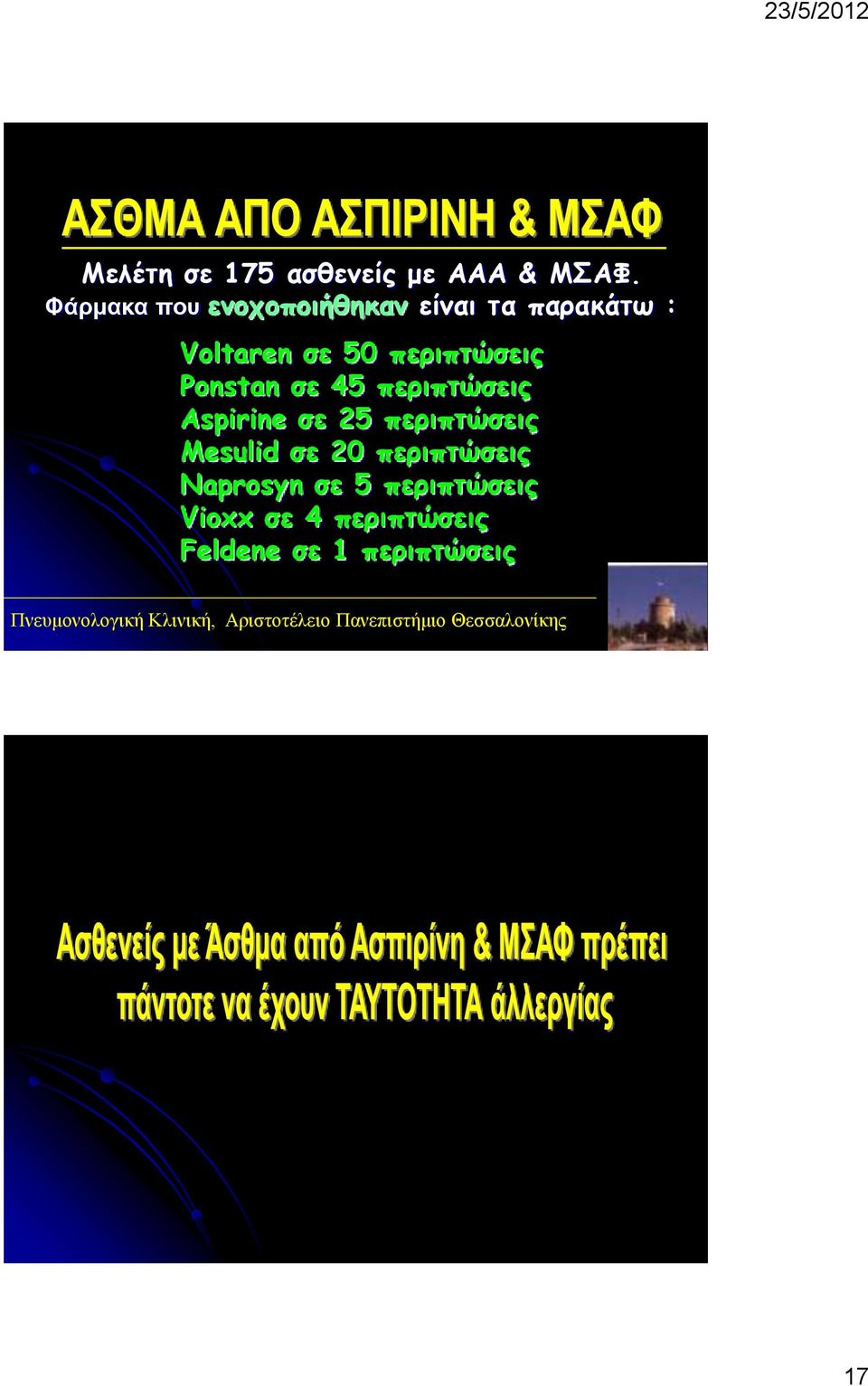 σε 45 περιπτώσεις Aspirine σε 25 περιπτώσεις Mesulid σε 20 περιπτώσεις Naprosyn σε