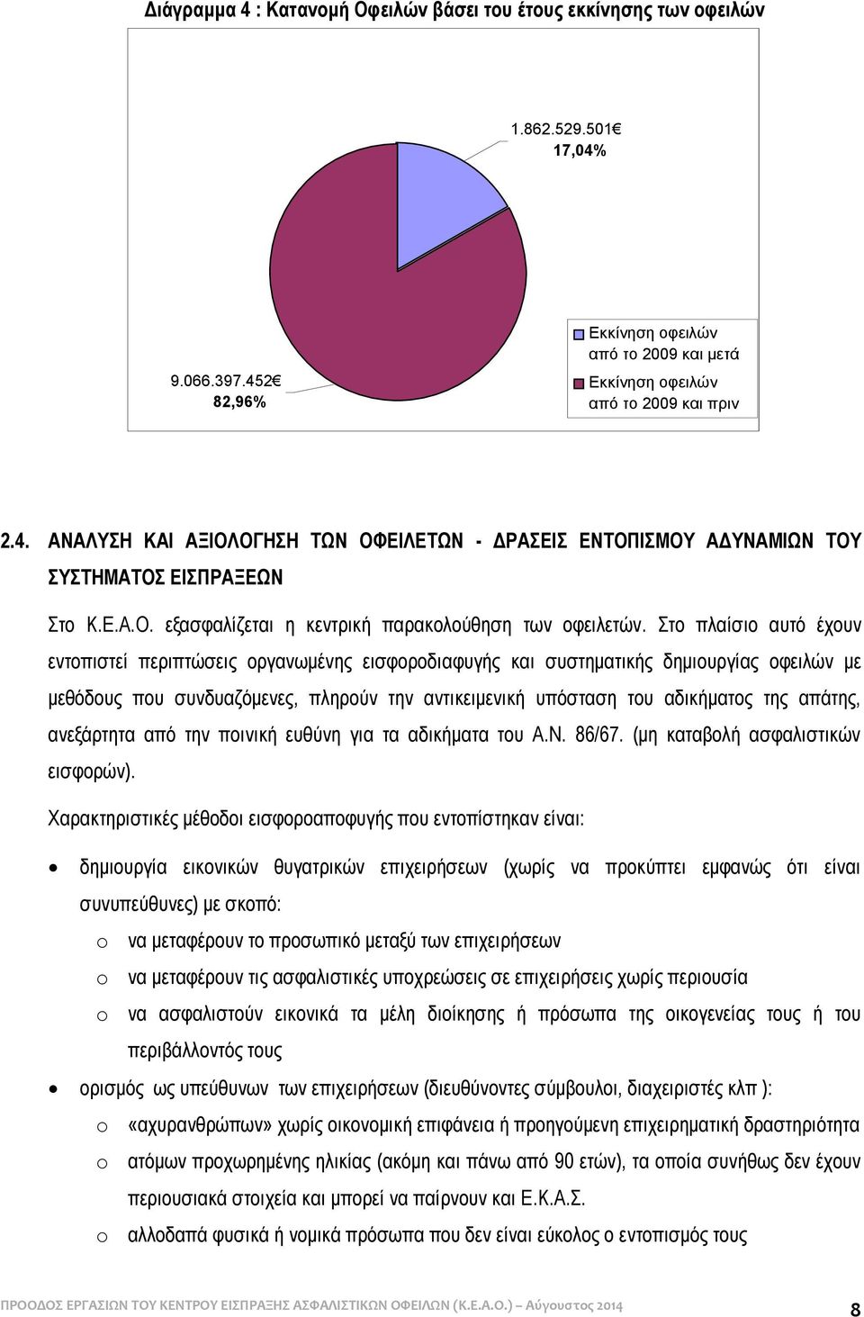 Στο πλαίσιο αυτό έχουν εντοπιστεί περιπτώσεις οργανωμένης εισφοροδιαφυγής και συστηματικής δημιουργίας οφειλών με μεθόδους που συνδυαζόμενες, πληρούν την αντικειμενική υπόσταση του αδικήματος της