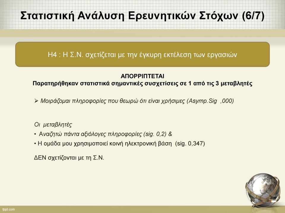 συσχετίσεις σε 1 από τις 3 μεταβλητές Μοιράζομαι πληροφορίες που θεωρώ ότι είναι χρήσιμες (Asymp.