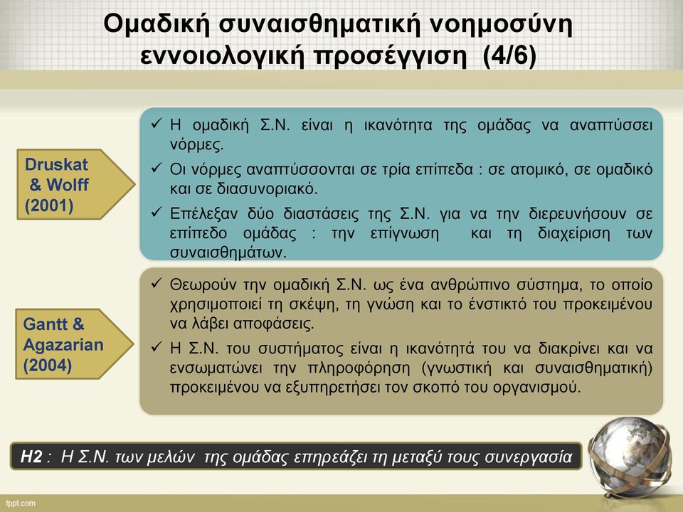 για να την διερευνήσουν σε επίπεδο ομάδας : την επίγνωση και τη διαχείριση των συναισθημάτων. Θεωρούν την ομαδική Σ.Ν.