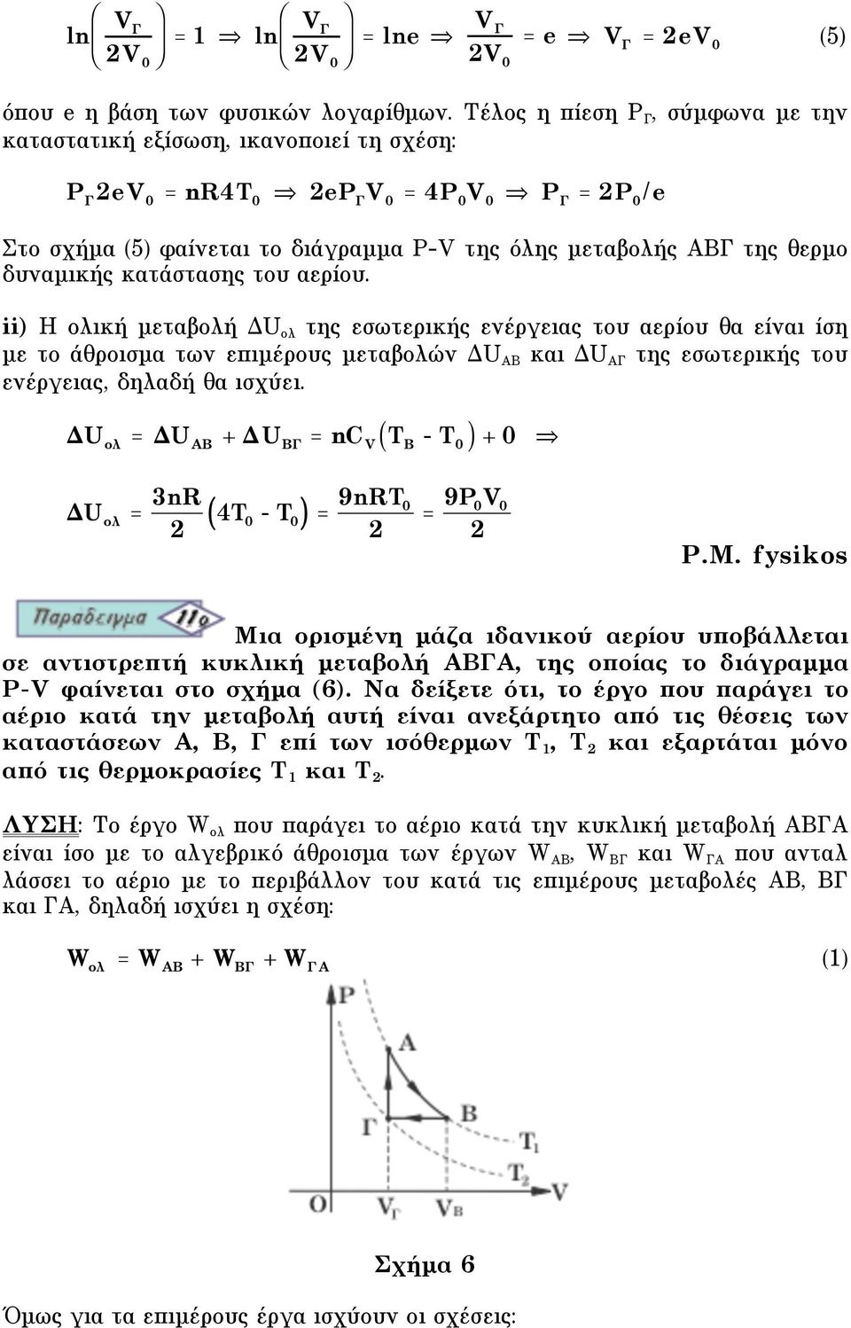 κατάστασης του αερίου.