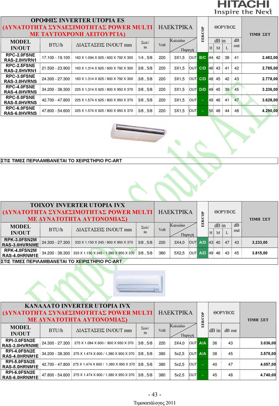 314 X 625 / 600 X 792 X 300 3/8, 5/8 220 3X1,5 OUT C/D 48 45 42 43 2.778,00 34.200-38.300 225 X 1.314 X 625 / 800 X 950 X 370 3/8, 5/8 220 3X1,5 OUT D/D 49 45 39 45 3.236,00 42.700-47.800 225 X 1.