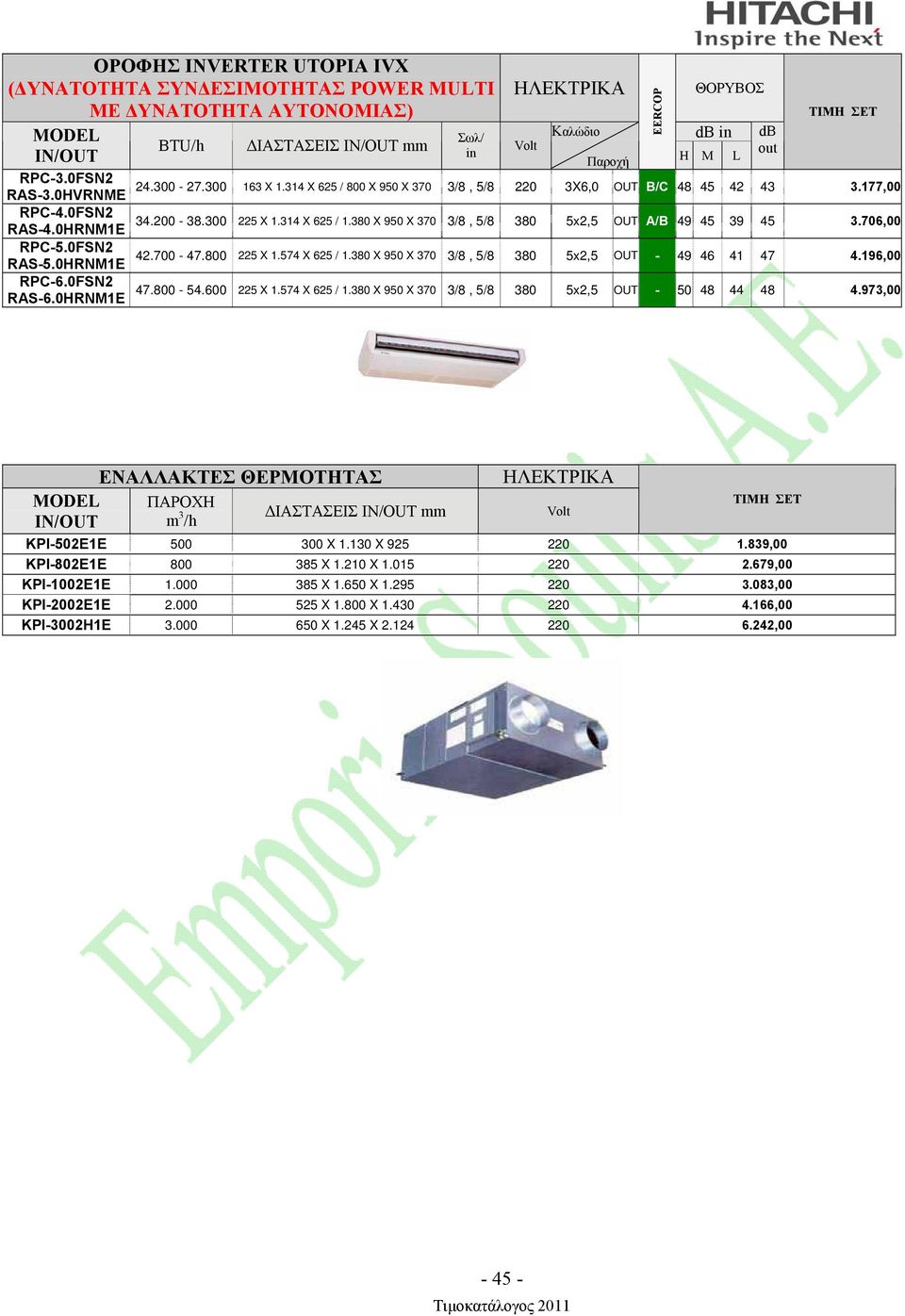 574 X 625 / 1.380 X 950 X 370 3/8, 5/8 380 5x2,5 OUT - 49 46 41 47 4.196,00 47.800-54.600 225 X 1.574 X 625 / 1.380 X 950 X 370 3/8, 5/8 380 5x2,5 OUT - 50 48 44 48 4.