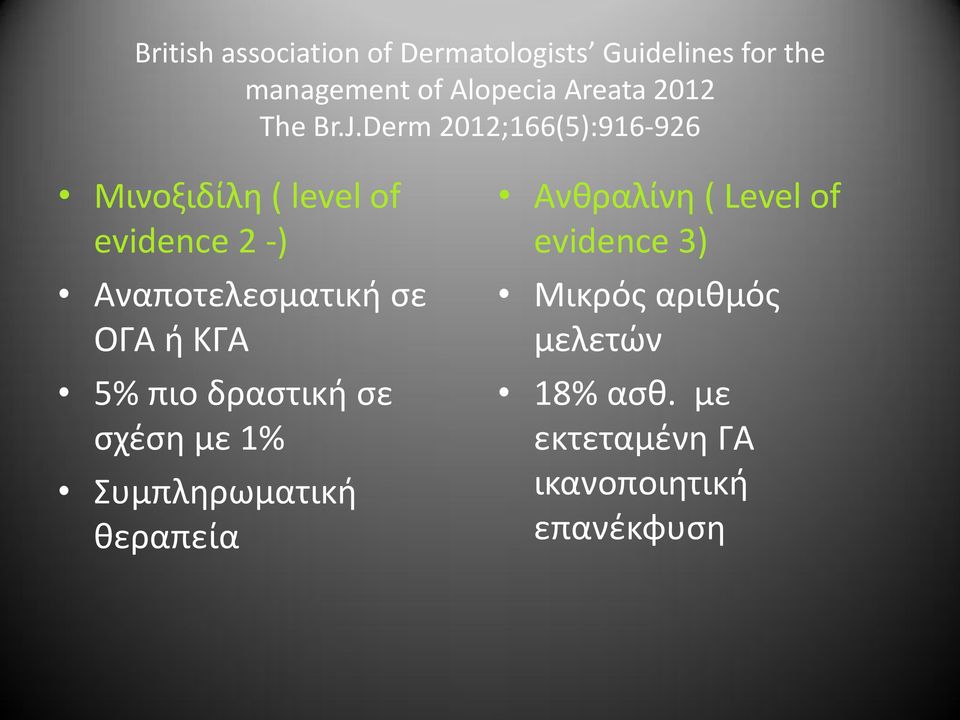 Derm 2012;166(5):916-926 Μινοξιδίλη ( level of evidence 2 -) Αναποτελεσματική σε ΟΓΑ ή