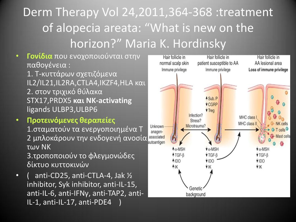 στον τριχικό θύλακα STX17,PRDX5 και ΝΚ-activating ligands ULBP3,ULBP6 Προτεινόμενες θεραπείες 1.