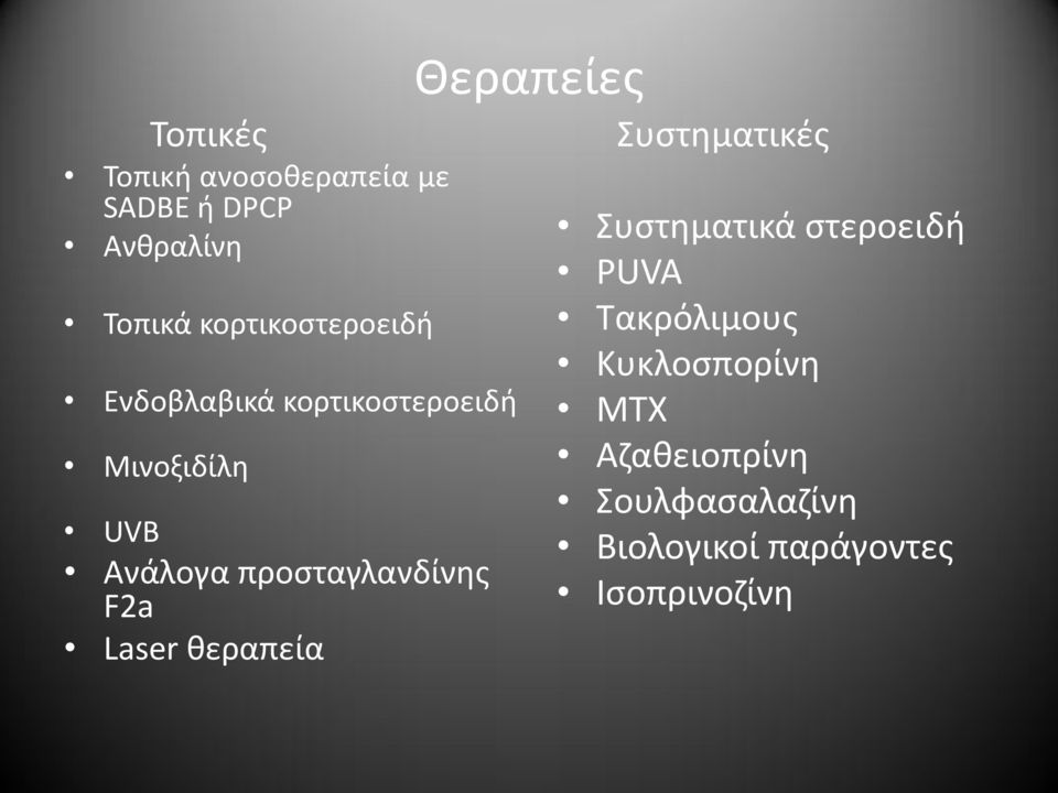 προσταγλανδίνης F2a Laser θεραπεία Θεραπείες Συστηματικές Συστηματικά