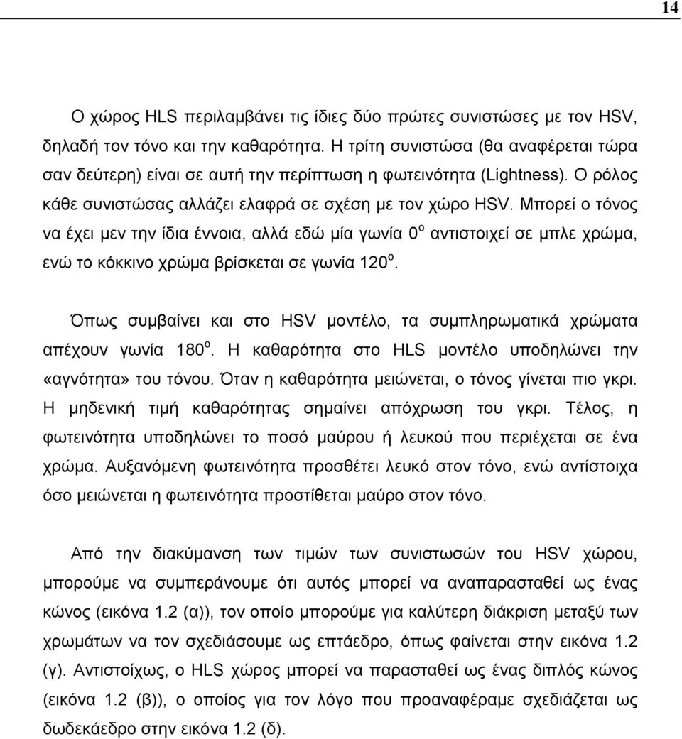 Μπορεί ο τόνος να έχει μεν την ίδια έννοια, αλλά εδώ μία γωνία 0 ο αντιστοιχεί σε μπλε χρώμα, ενώ το κόκκινο χρώμα βρίσκεται σε γωνία 120 ο.