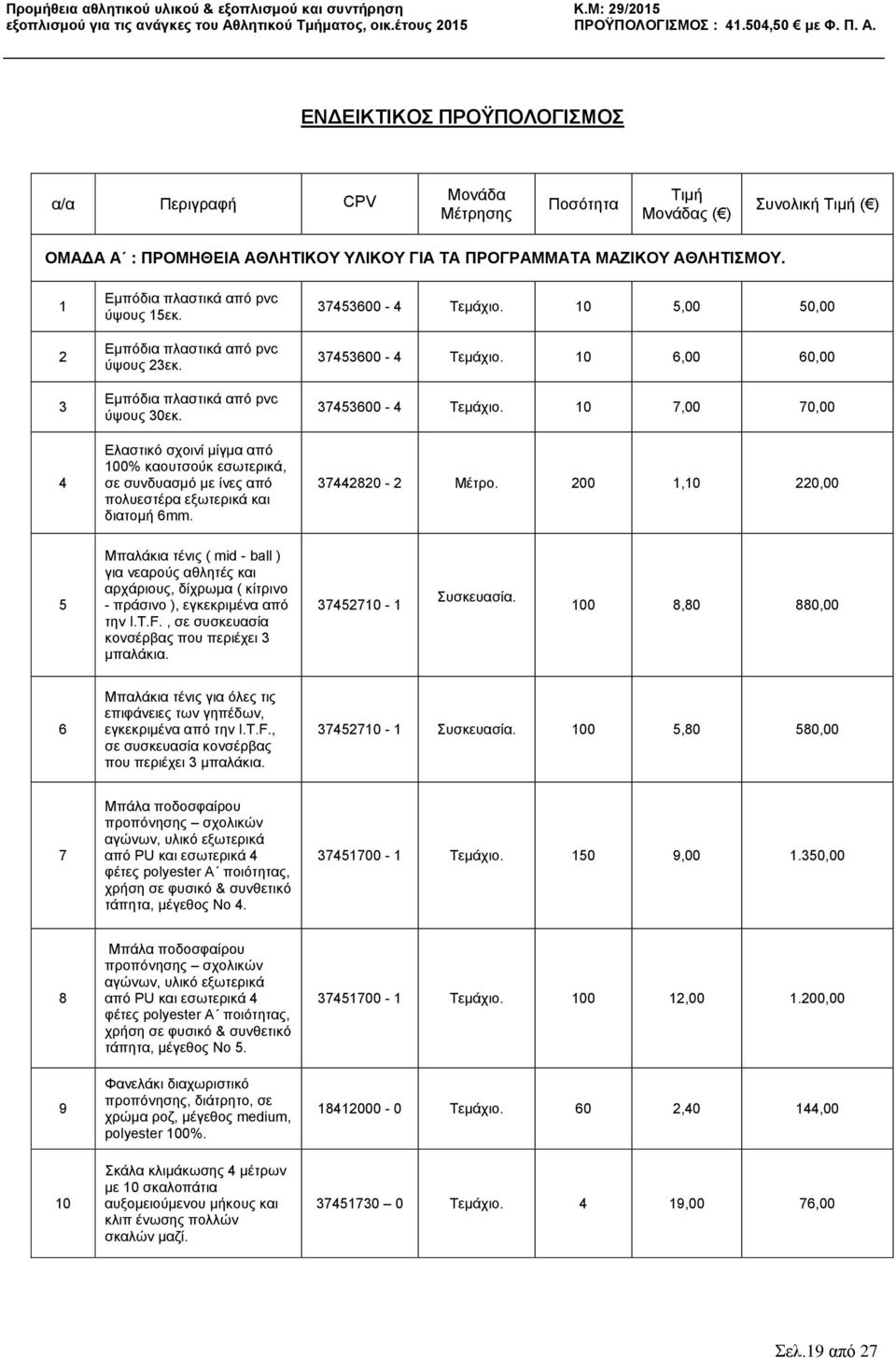 Ελαστικό σχοινί μίγμα από 100% καουτσούκ εσωτερικά, σε συνδυασμό με ίνες από πολυεστέρα εξωτερικά και διατομή 6mm. 37453600-4 Τεμάχιο. 10 5,00 50,00 37453600-4 Τεμάχιο.