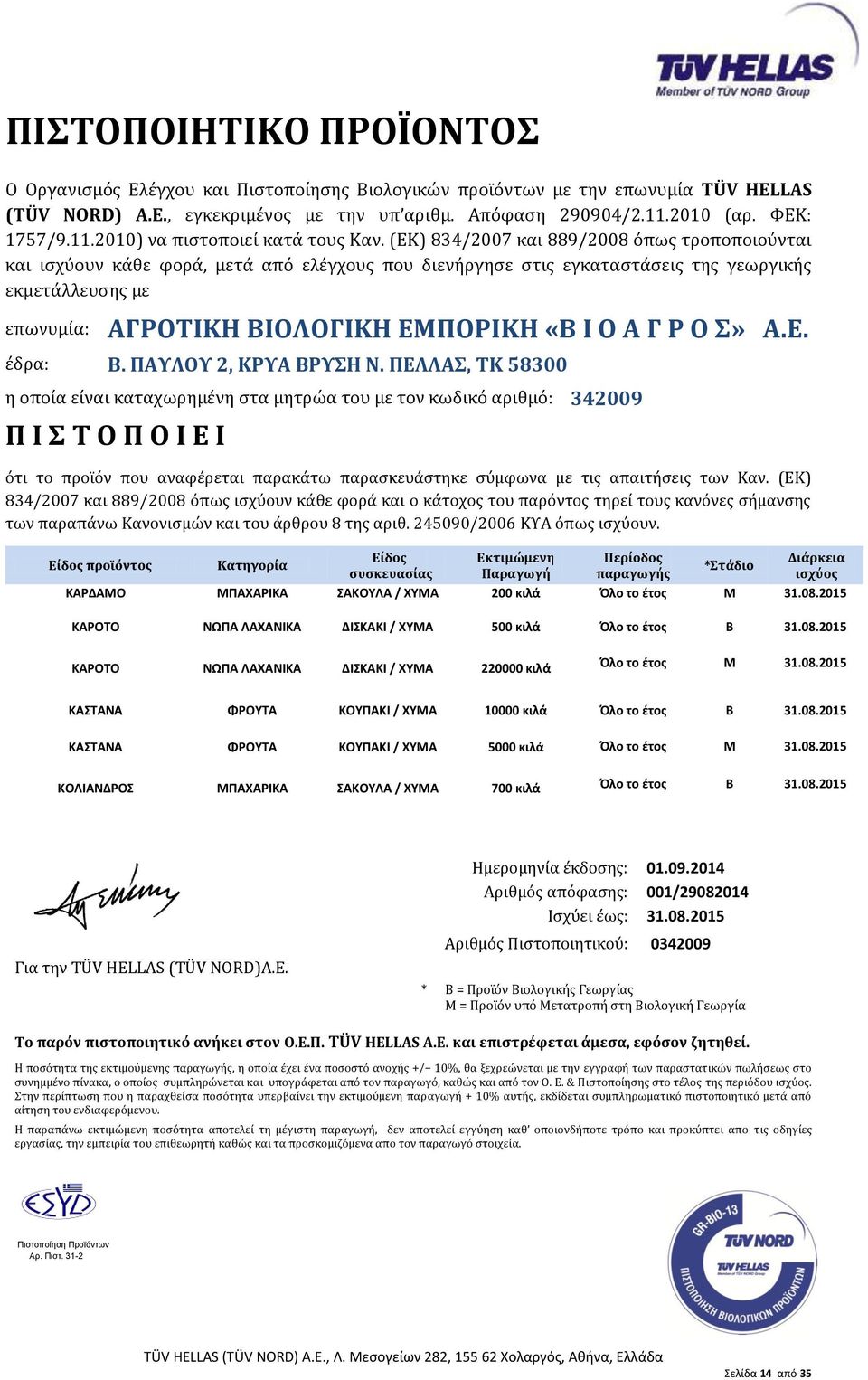 08.2015 συνημμένο πίνακα, ο οποίος συμπληρώνεται και υπογράφεται από τον παραγωγό, καθώς και από τον Ο. Ε.