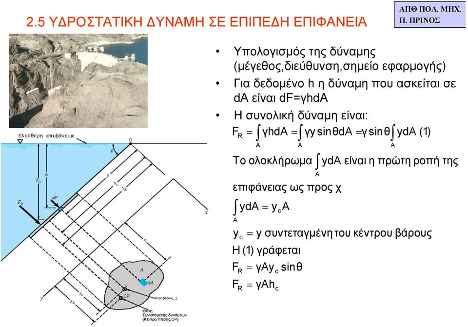 dfhd Η συνολική δύναµη είναι: F hd y sinθd sinθ y F F R c R R επιφάνειας ως προς χ yd