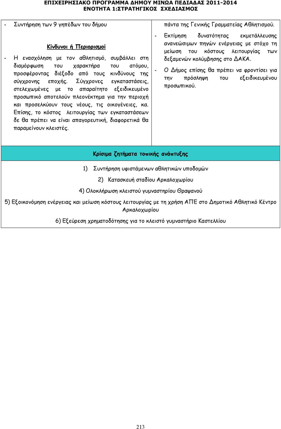 Επίσης, το κόστος λειτουργίας των εγκαταστάσεων δε θα πρέπει να είναι απαγορευτική, διαφορετικά θα παραµείνουν κλειστές. πάντα της Γενικής Γραµµατείας Αθλητισµού.