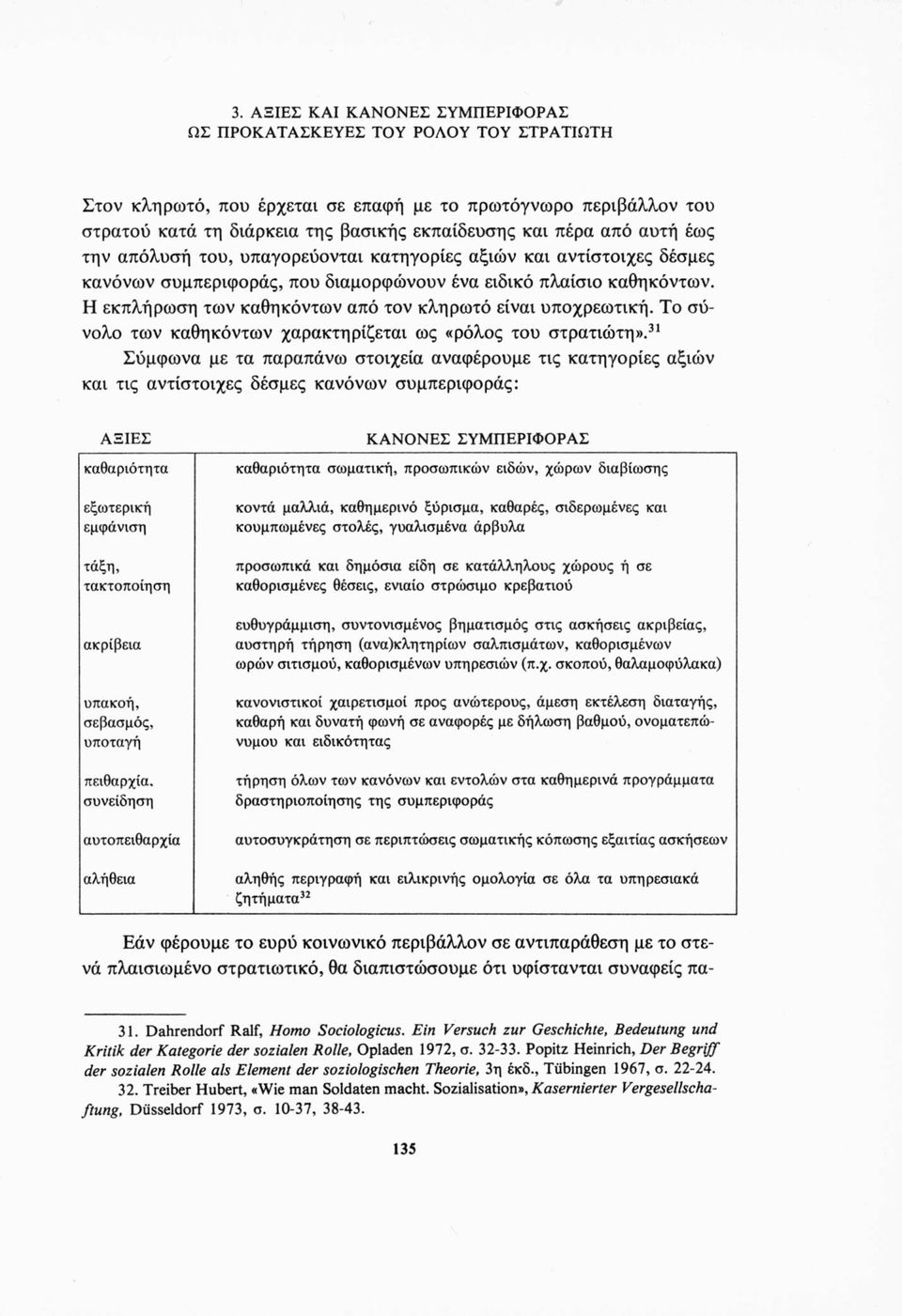 Η εκπλήρωση των καθηκόντων από τον κληρωτό είναι υποχρεωτική. Το σύνολο των καθηκόντων χαρακτηρίζεται ως «ρόλος του στρατιώτη».