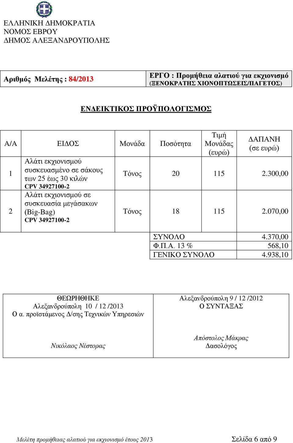 070,00 ΣΥΝΟΛΟ 4.370,00 Φ.Π.Α. 13 % 568,10 ΓΕΝΙΚΟ ΣΥΝΟΛΟ 4.938,10 ΘΕΩΡΗΘΗΚΕ Αλεξανδρούπολη 10 / 12 /2013 Ο α.