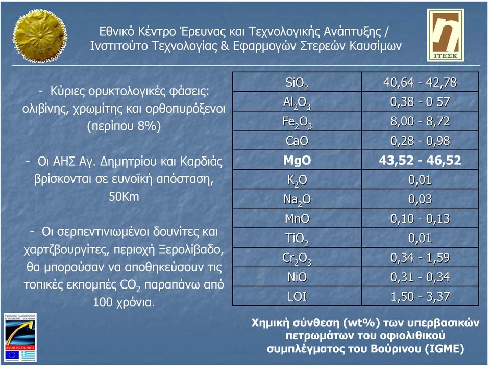 αποθηκεύσουν τις τοπικές εκποµπές CO 2 παραπάνω από 100 χρόνια.