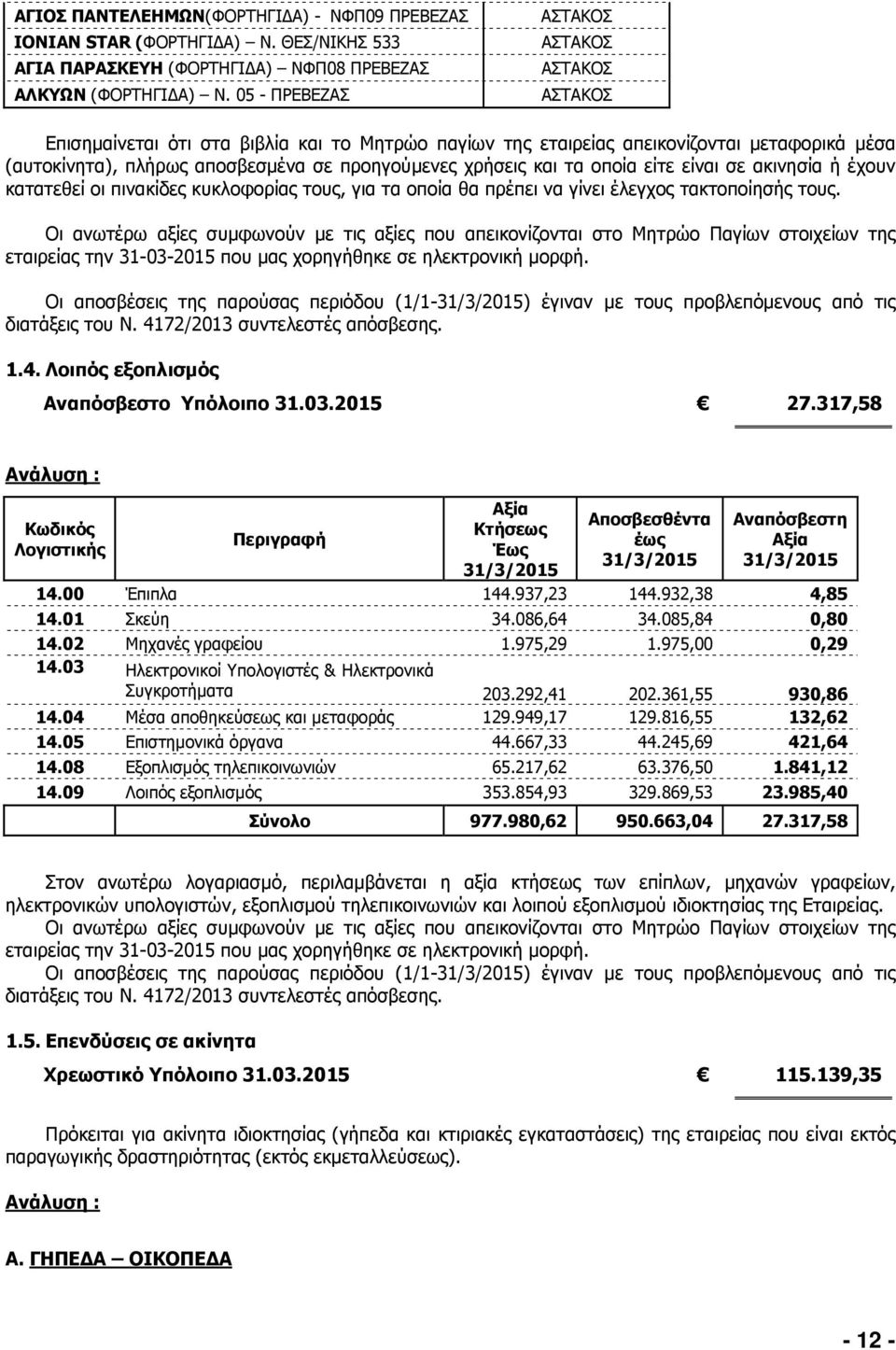 και τα οποία είτε είναι σε ακινησία ή έχουν κατατεθεί οι πινακίδες κυκλοφορίας τους, για τα οποία θα πρέπει να γίνει έλεγχος τακτοποίησής τους.